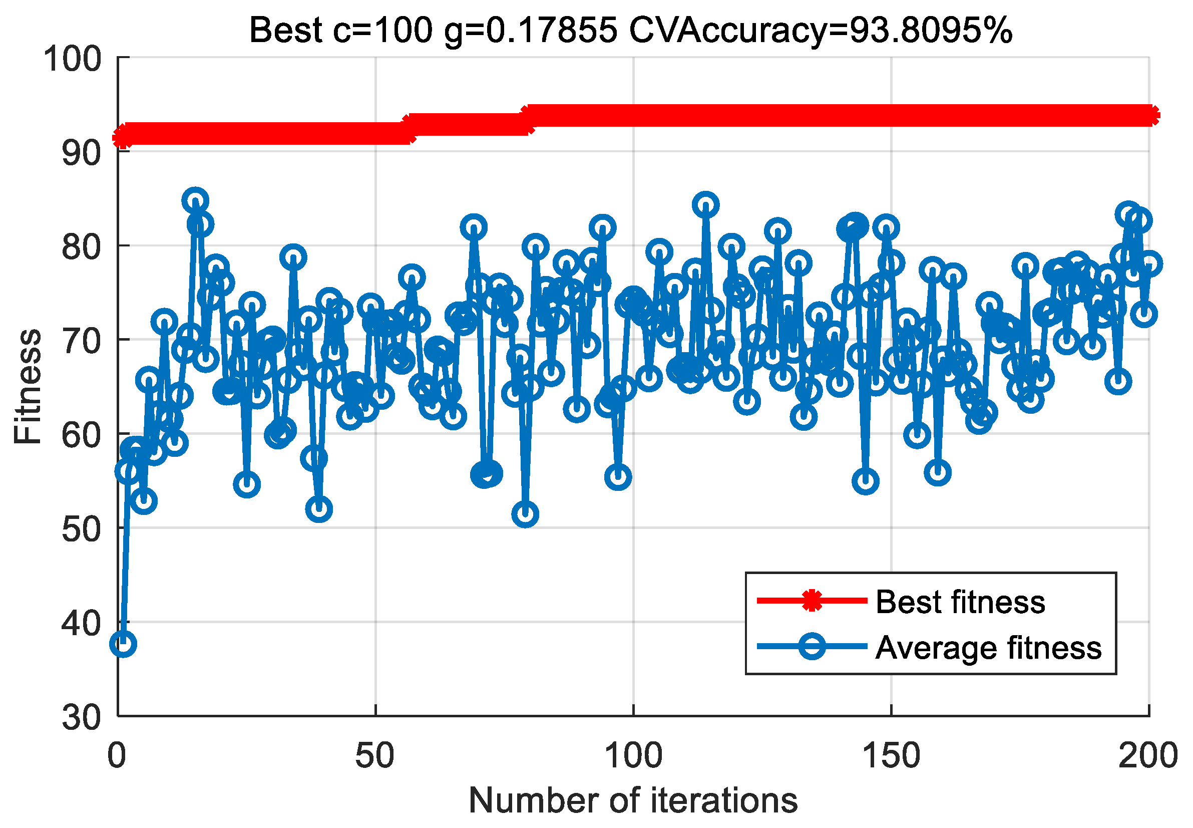 Entropy 23 00762 g018 Entropy 23 00762 g018