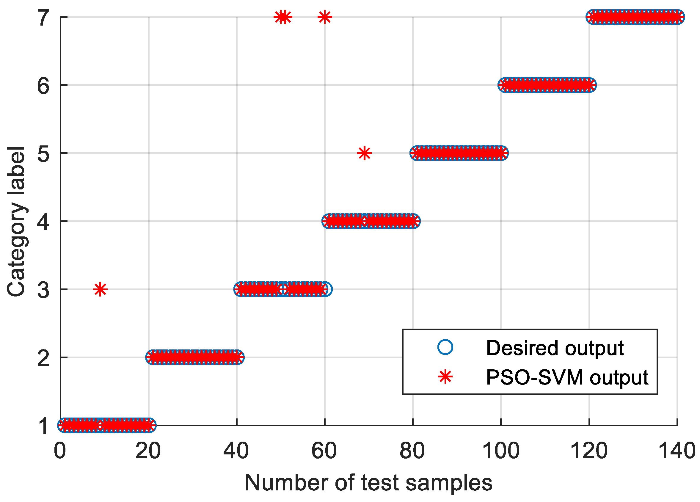Entropy 23 00762 g019 Entropy 23 00762 g019