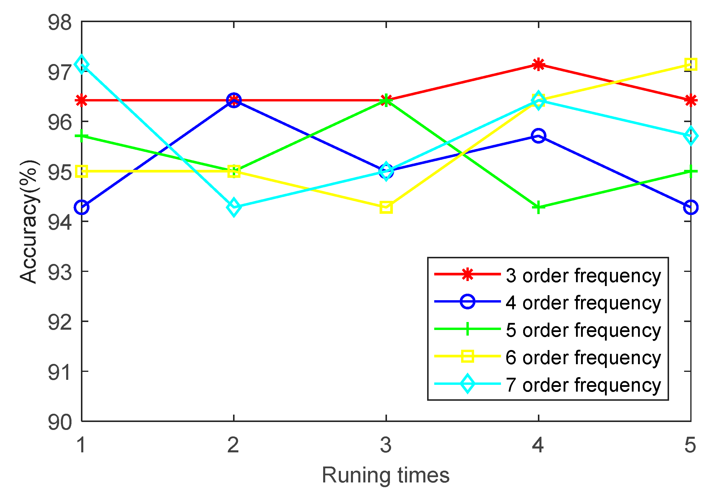 Entropy 23 00762 g021 Entropy 23 00762 g021