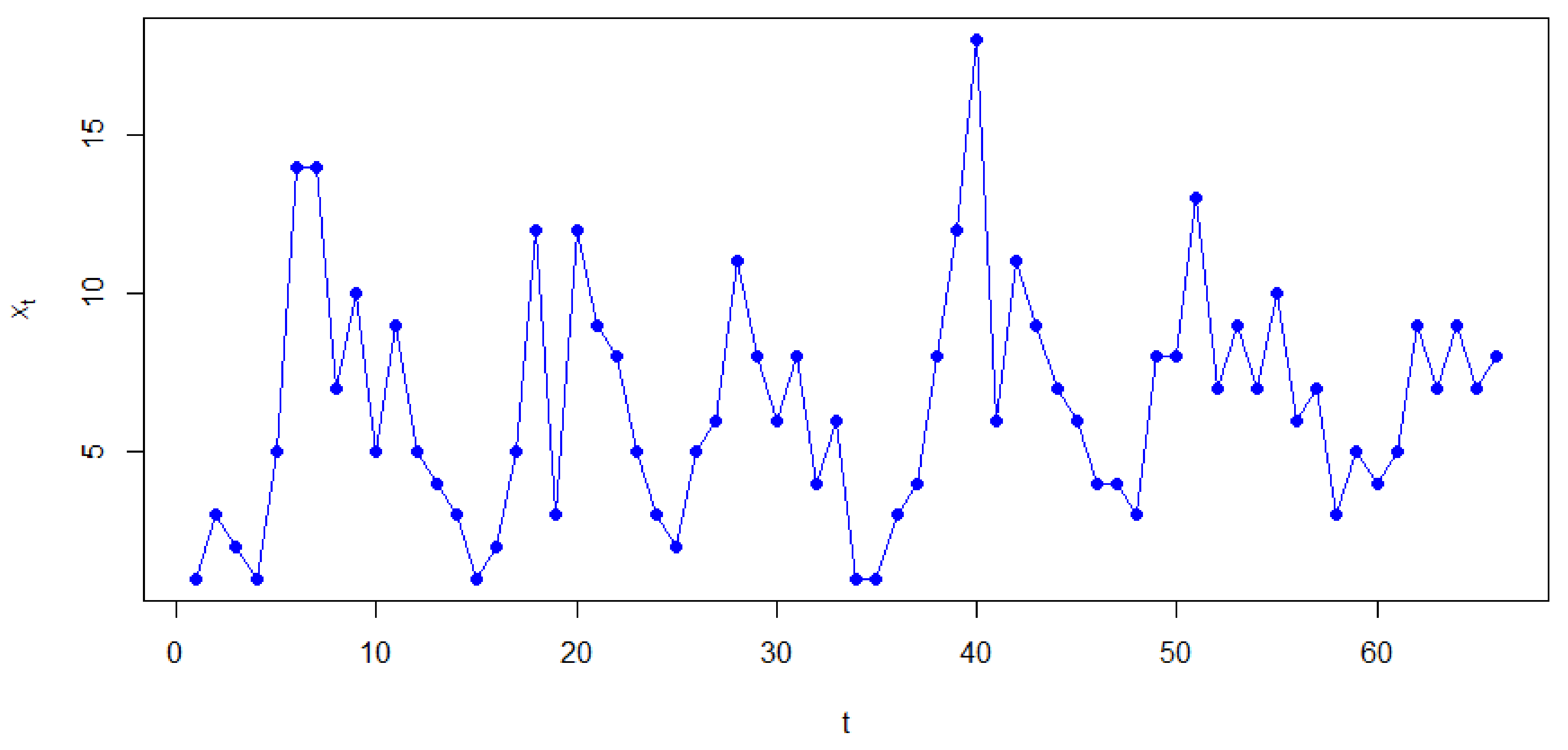Entropy 23 00765 g002