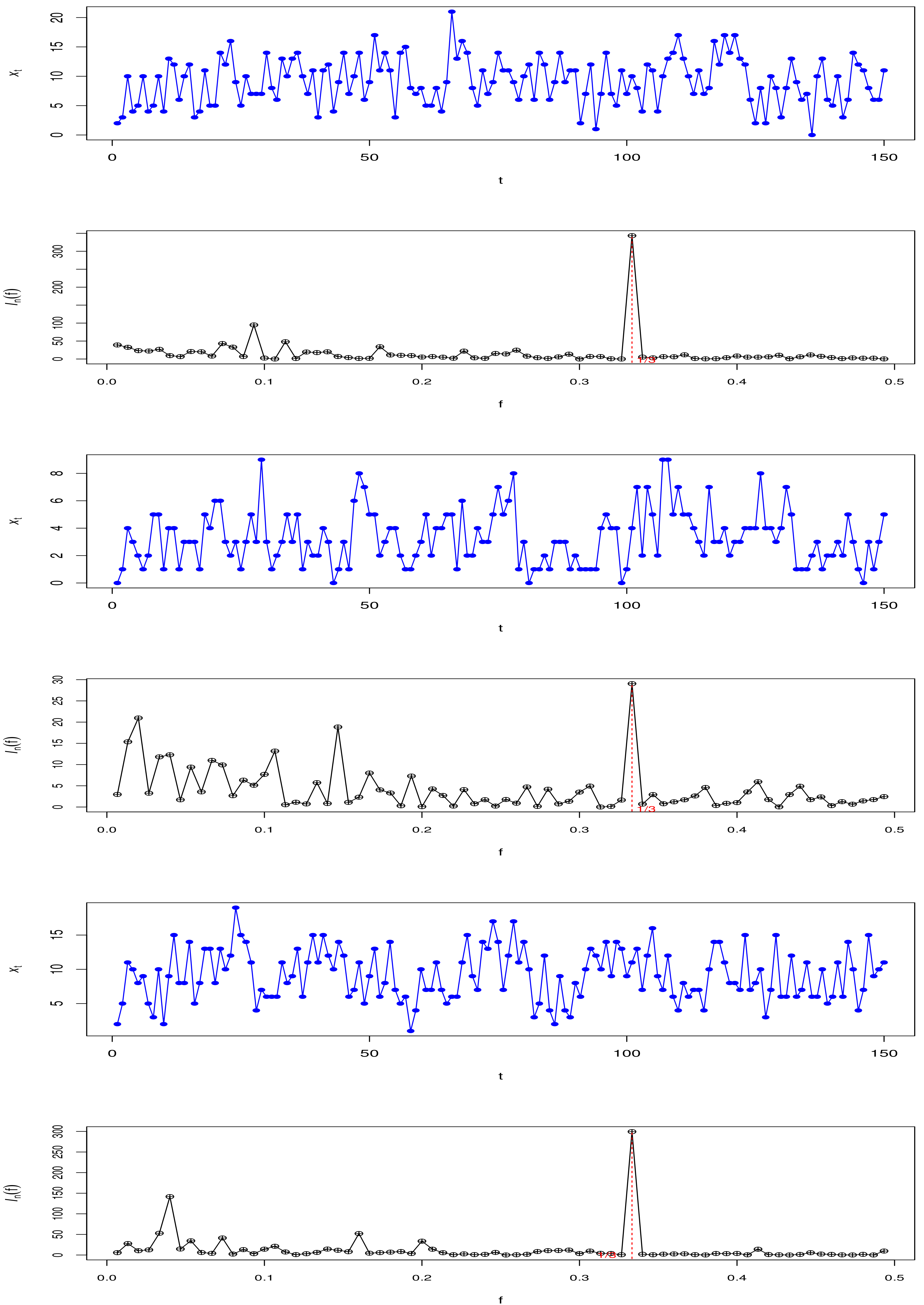 Entropy 23 00765 g003