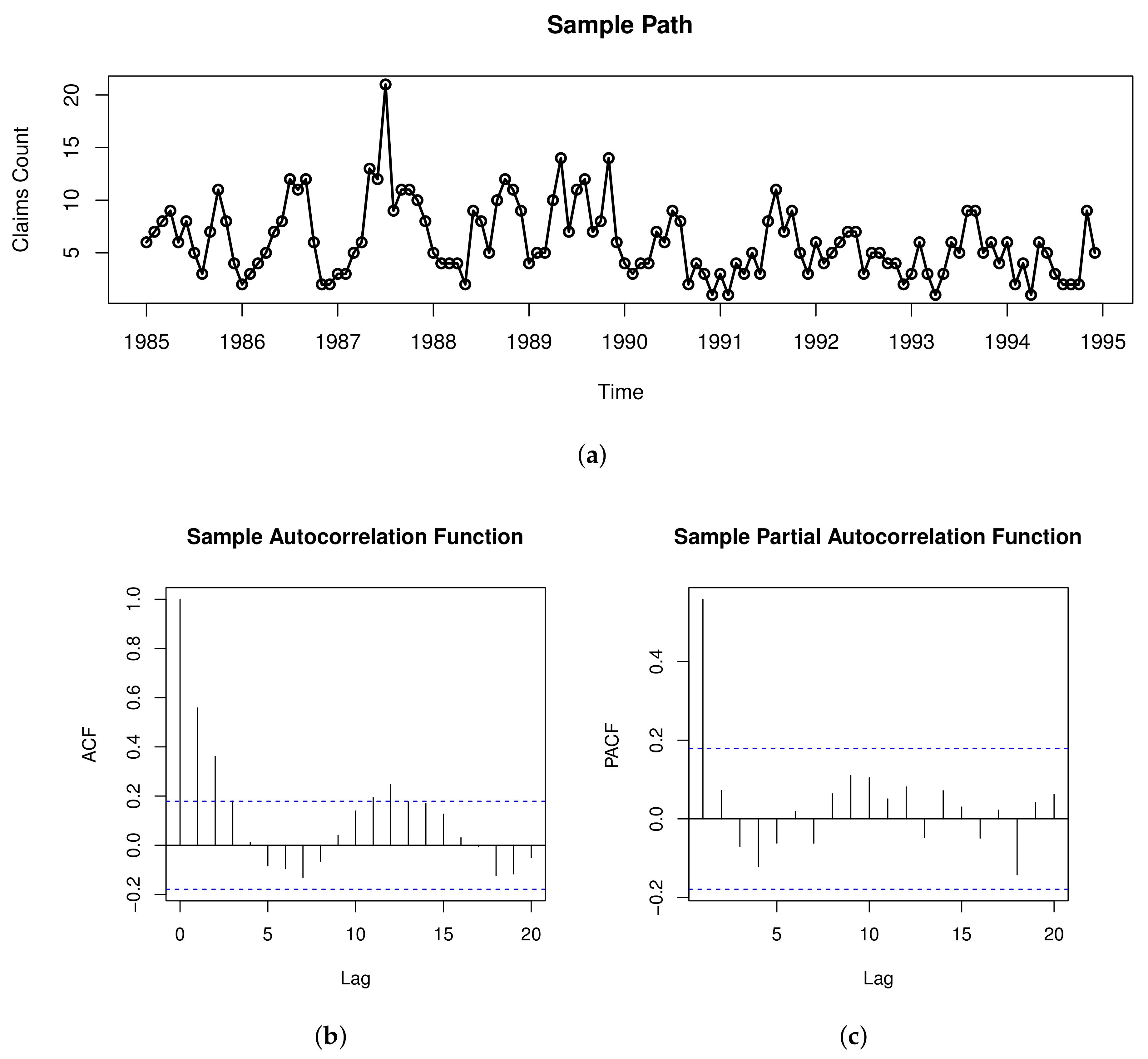 Entropy 23 00765 g004