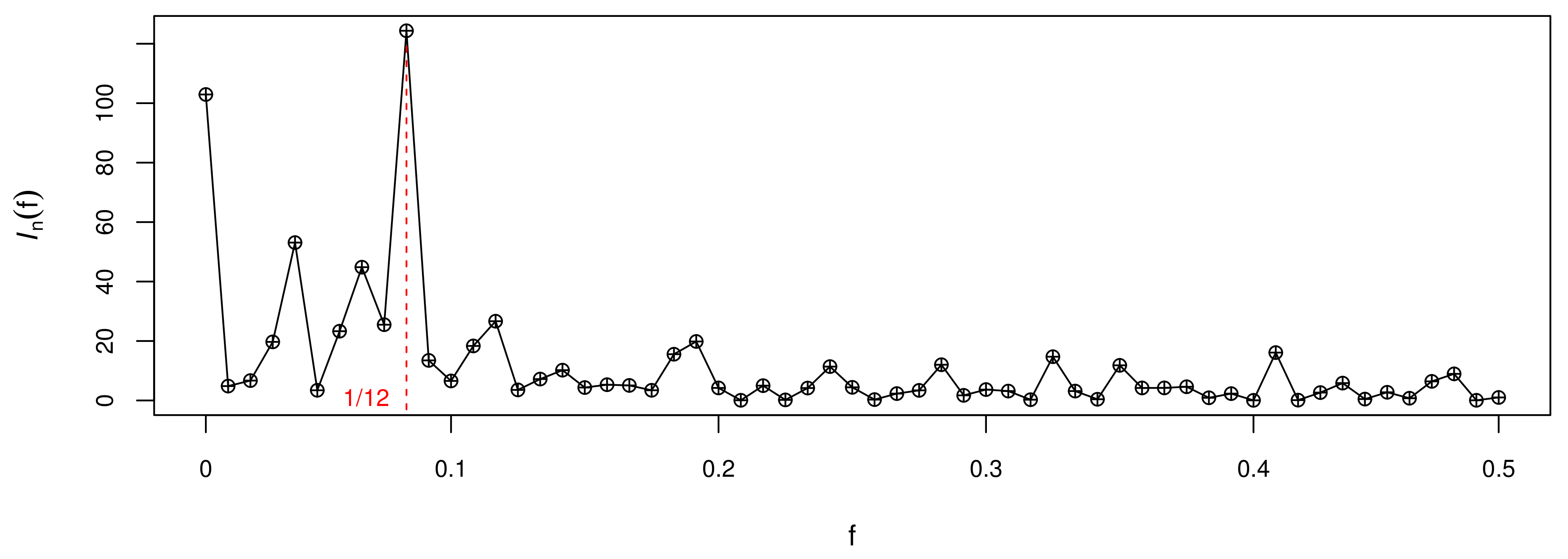 Entropy 23 00765 g005