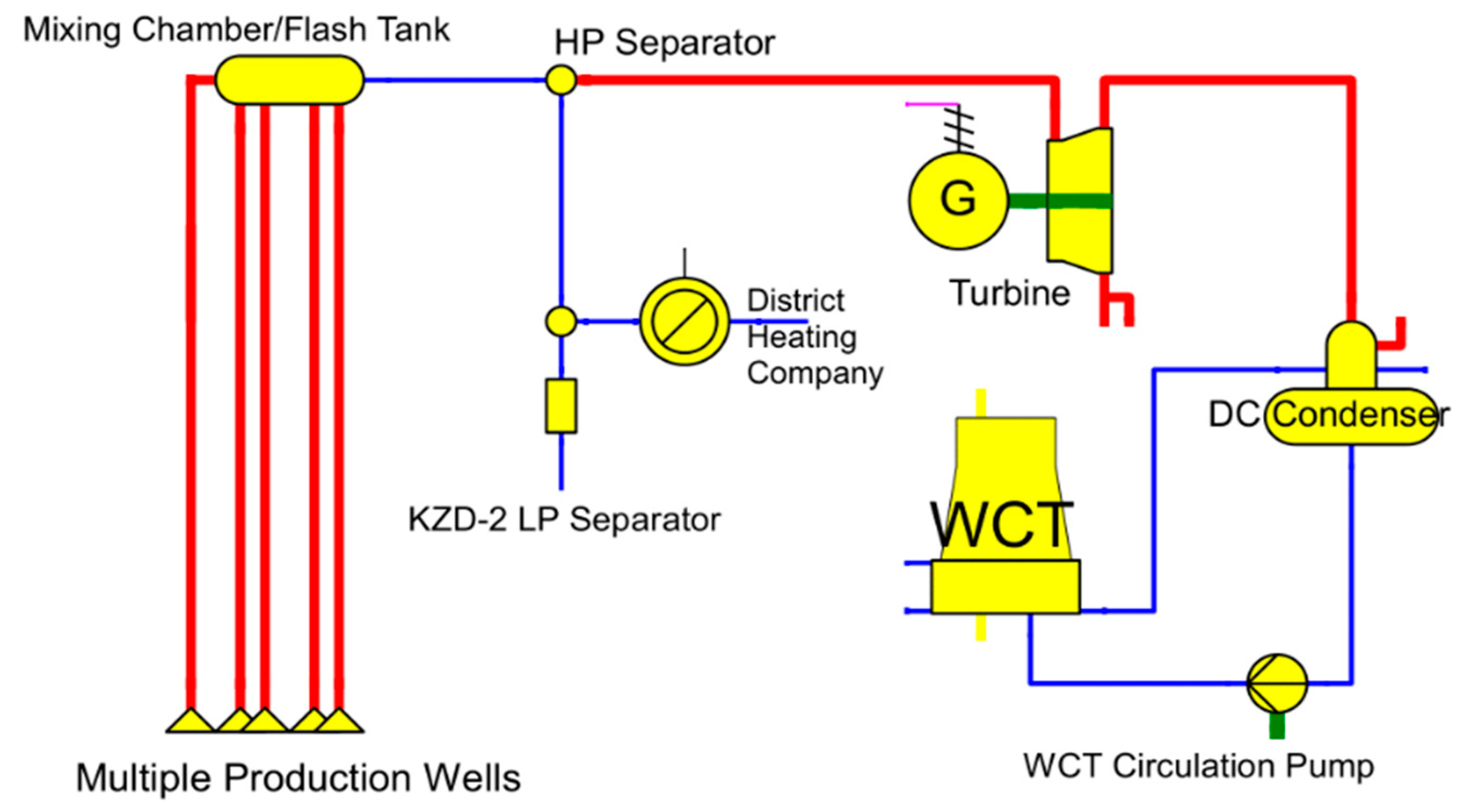 Entropy 23 00766 g001
