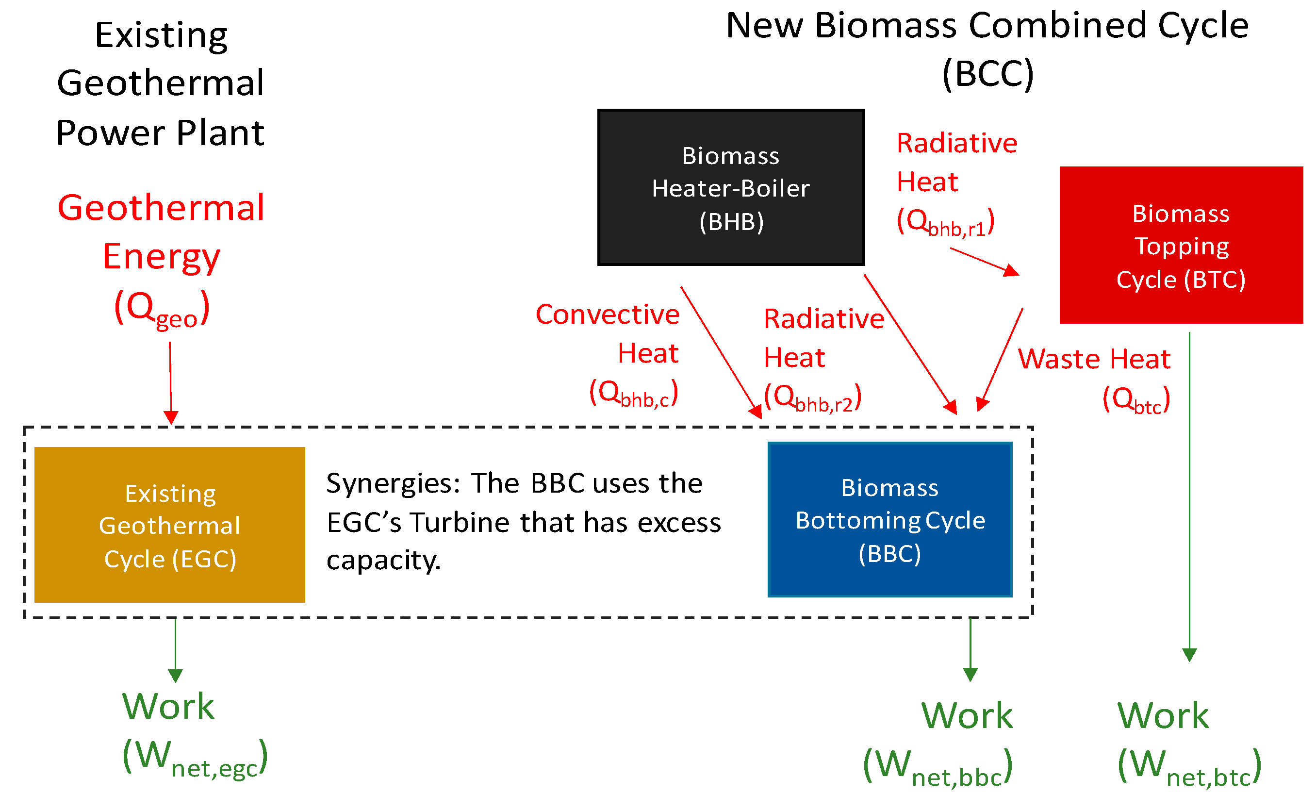 Entropy 23 00766 g002