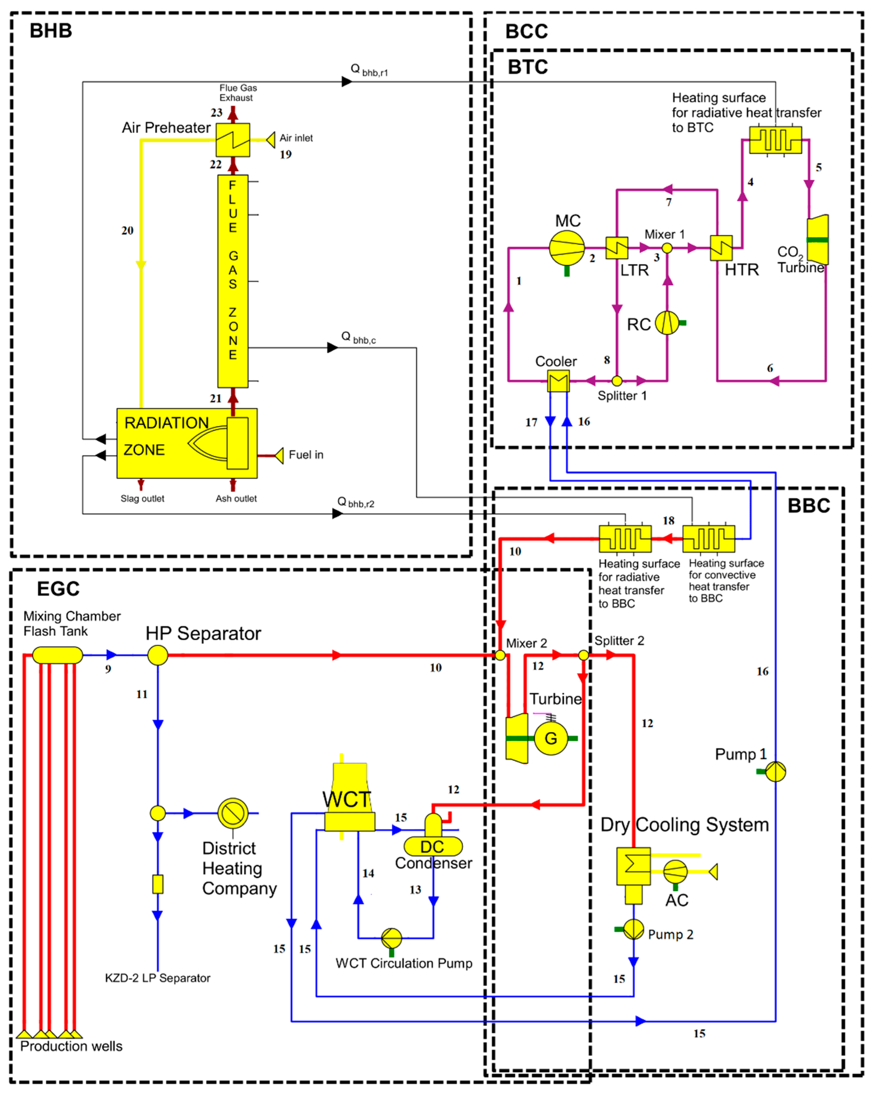 Entropy 23 00766 g003
