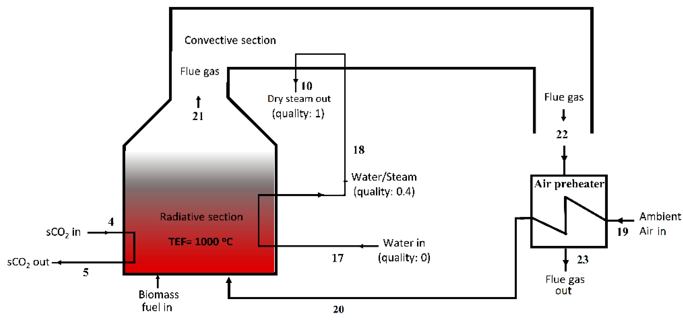 Entropy 23 00766 g004