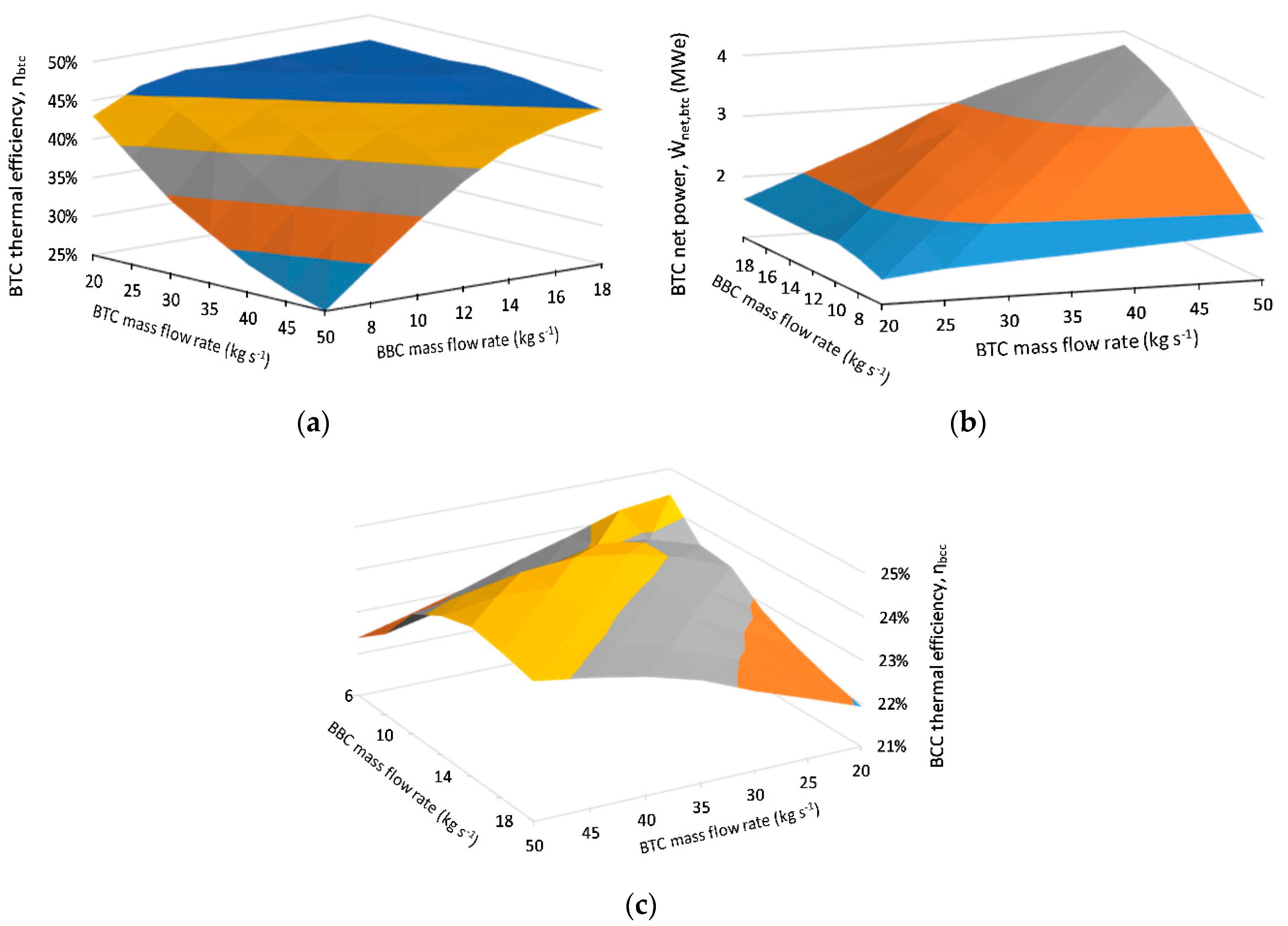 Entropy 23 00766 g006