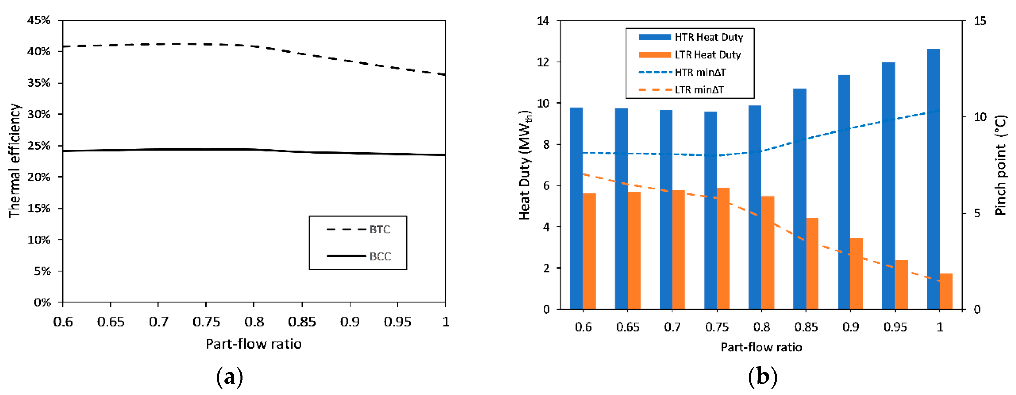 Entropy 23 00766 g007