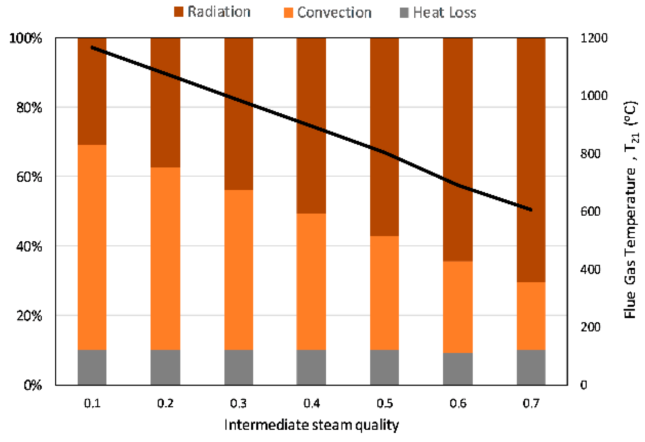 Entropy 23 00766 g009