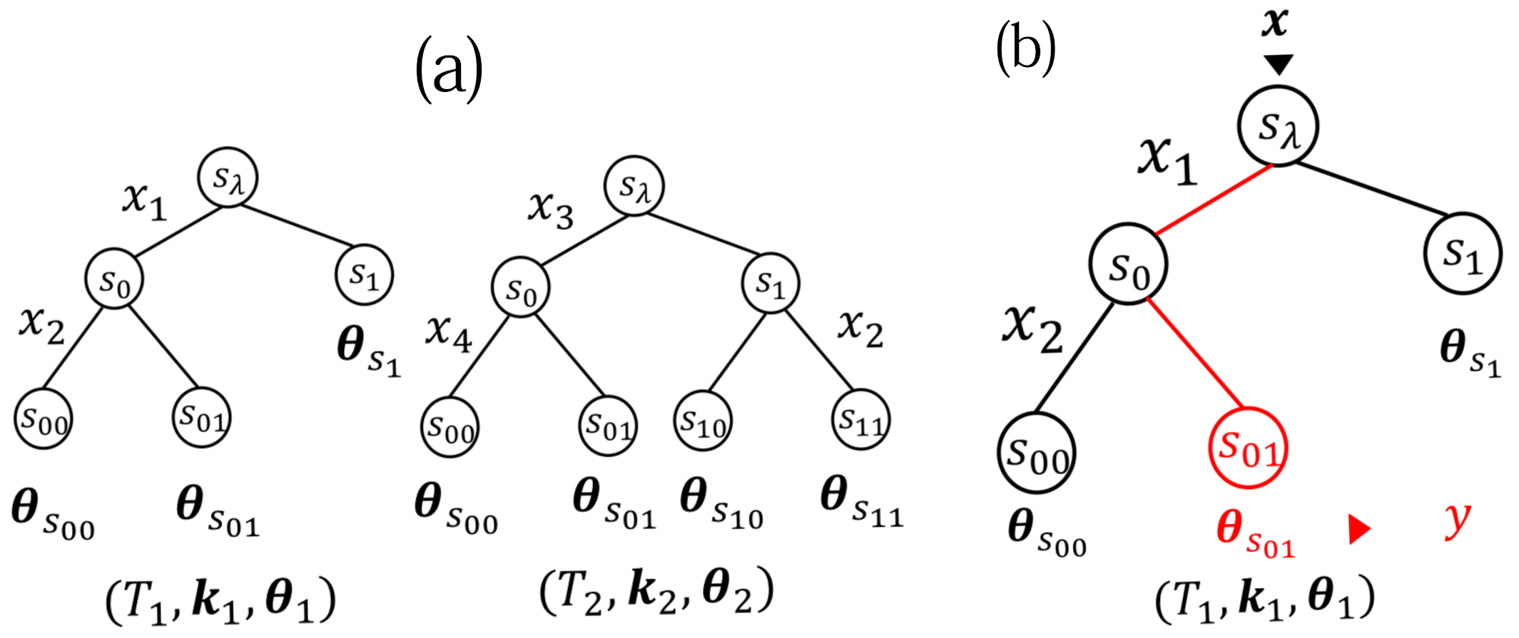 Entropy 23 00768 g002