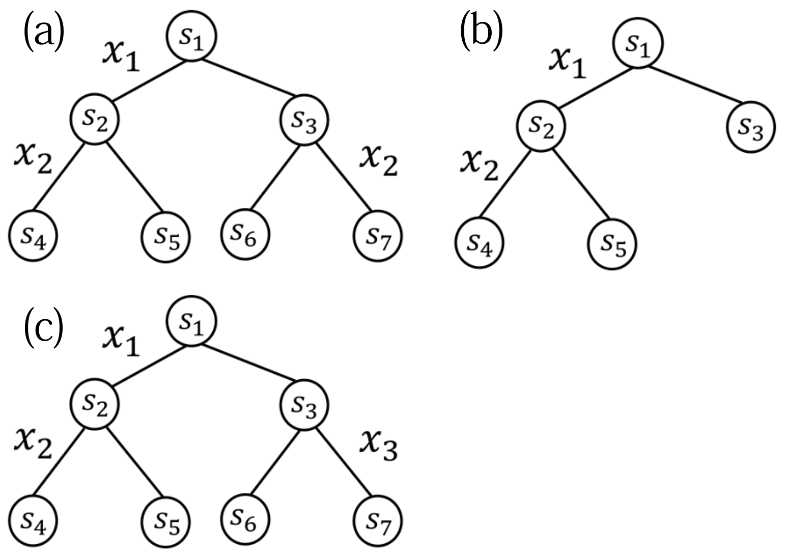 Entropy 23 00768 g005
