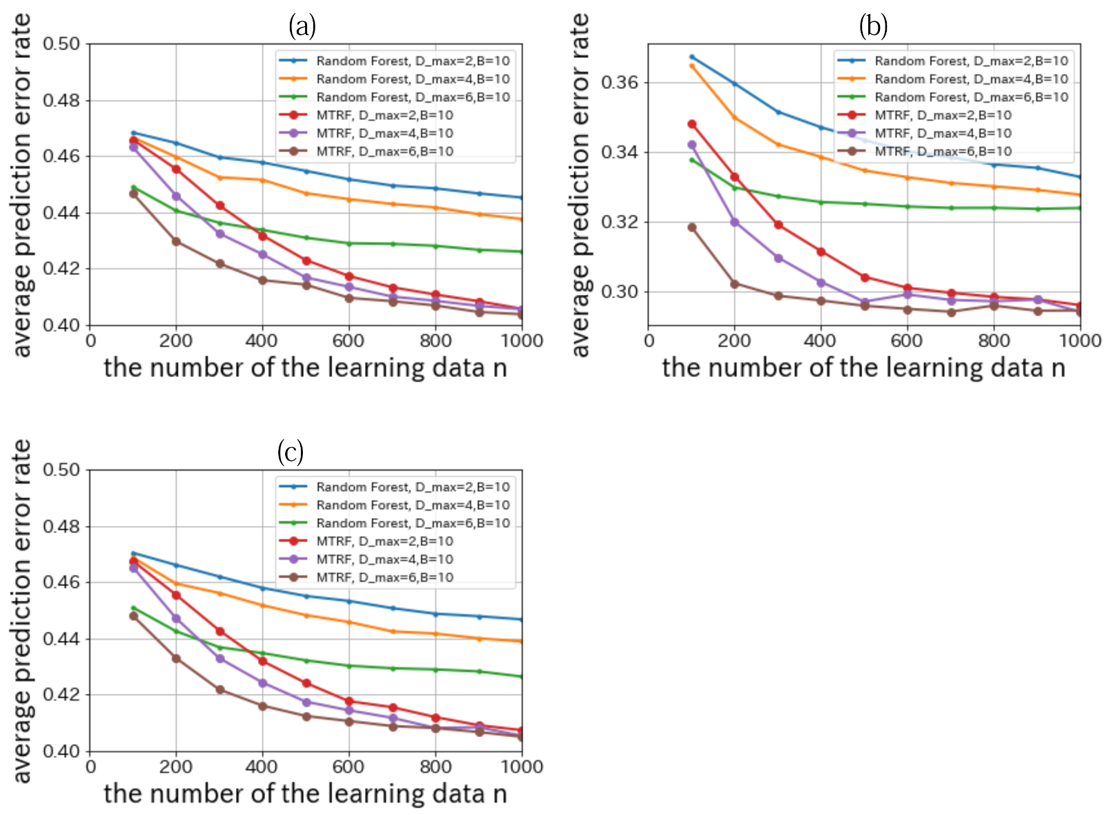 Entropy 23 00768 g006