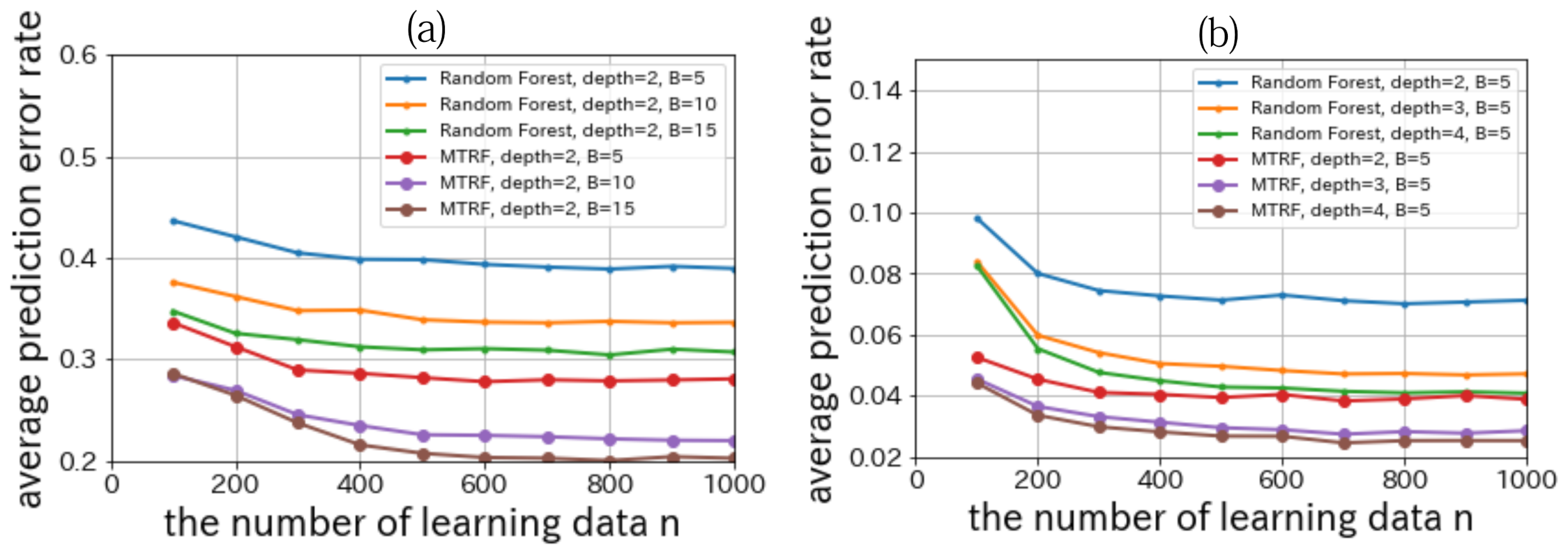Entropy 23 00768 g007