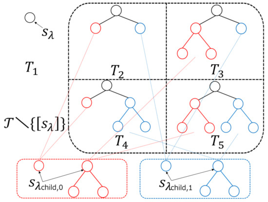 Entropy 23 00768 g0a1