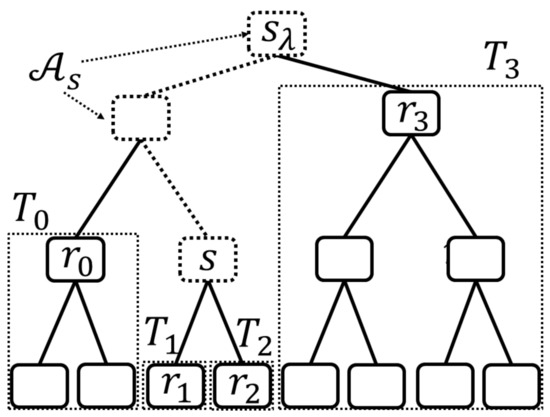Entropy 23 00768 g0a2