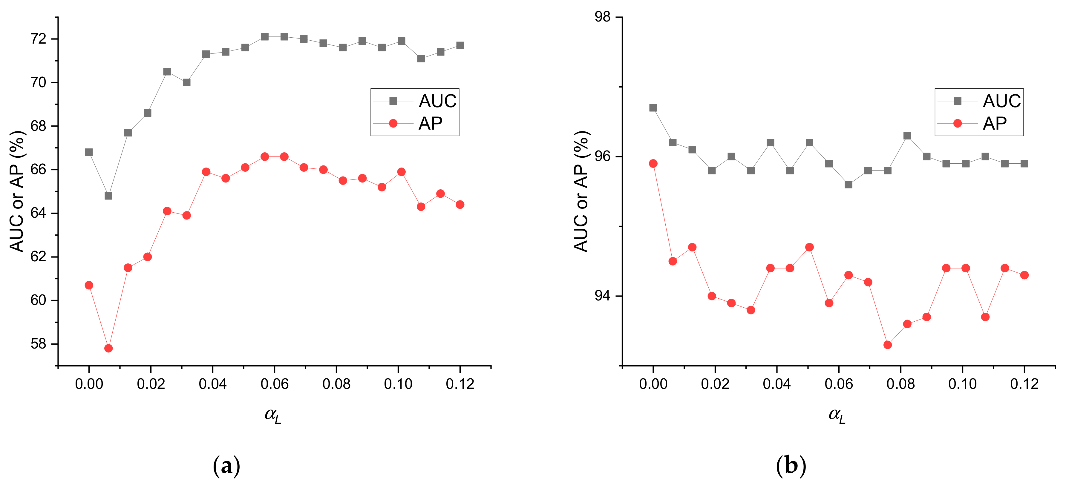 Entropy 23 00771 g003
