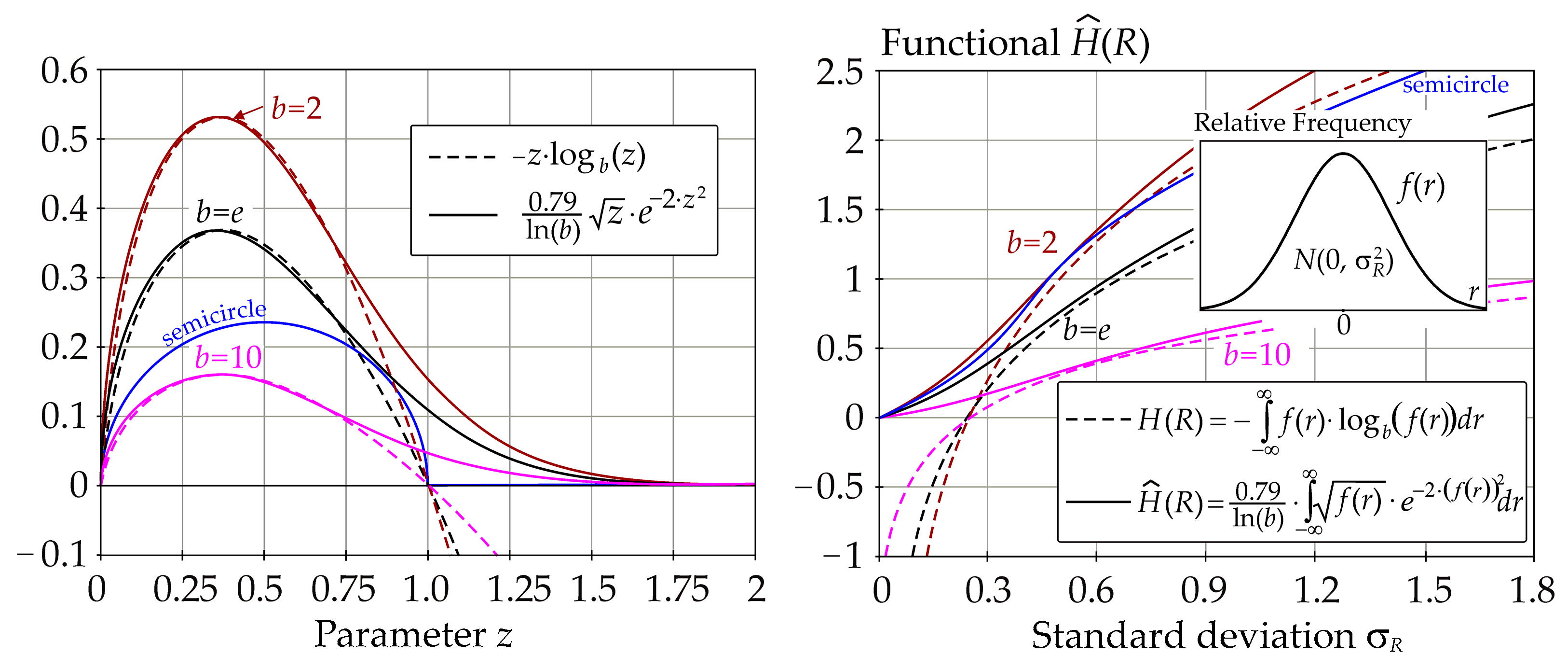 Entropy 23 00778 g004