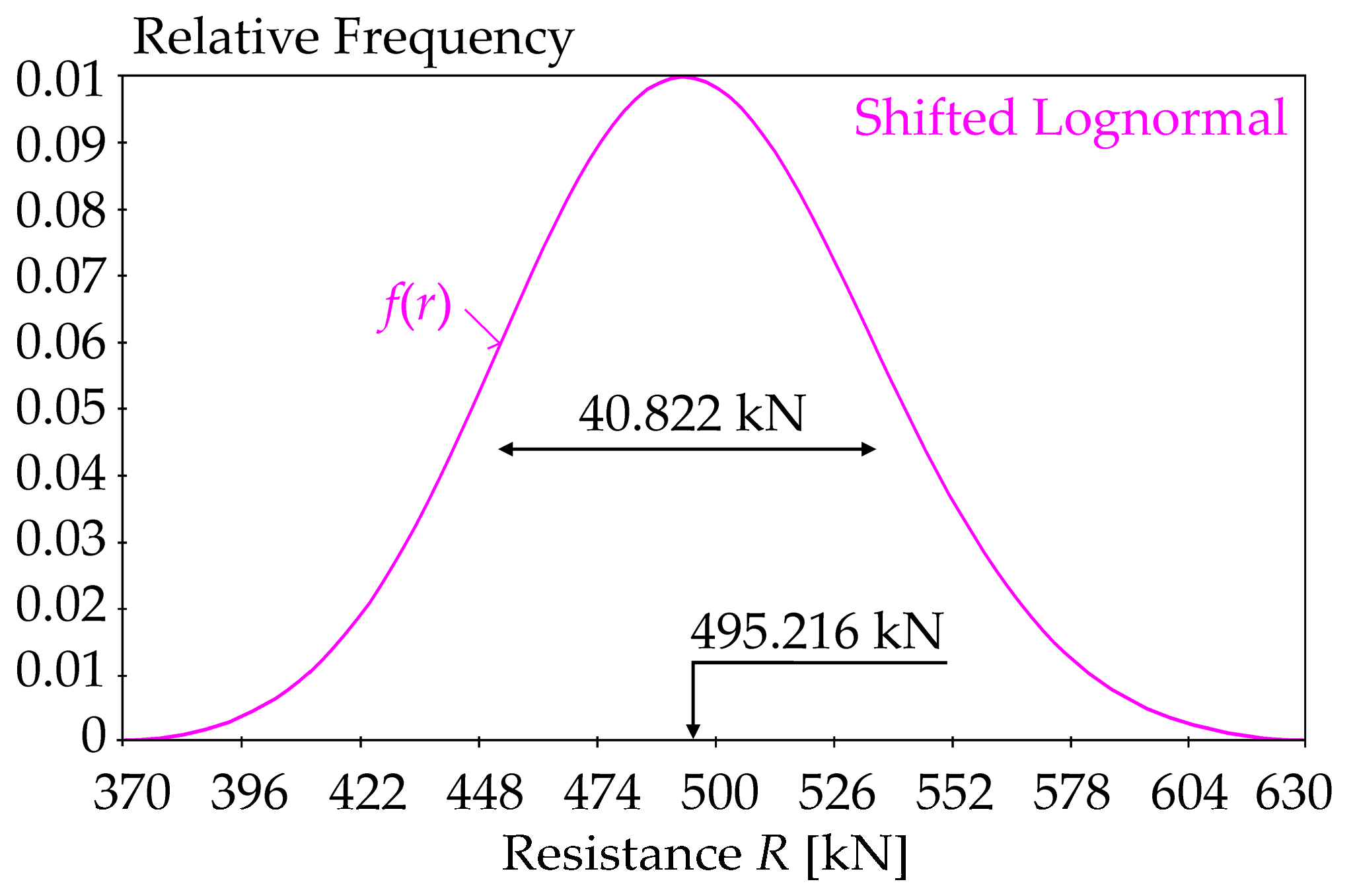 Entropy 23 00778 g005