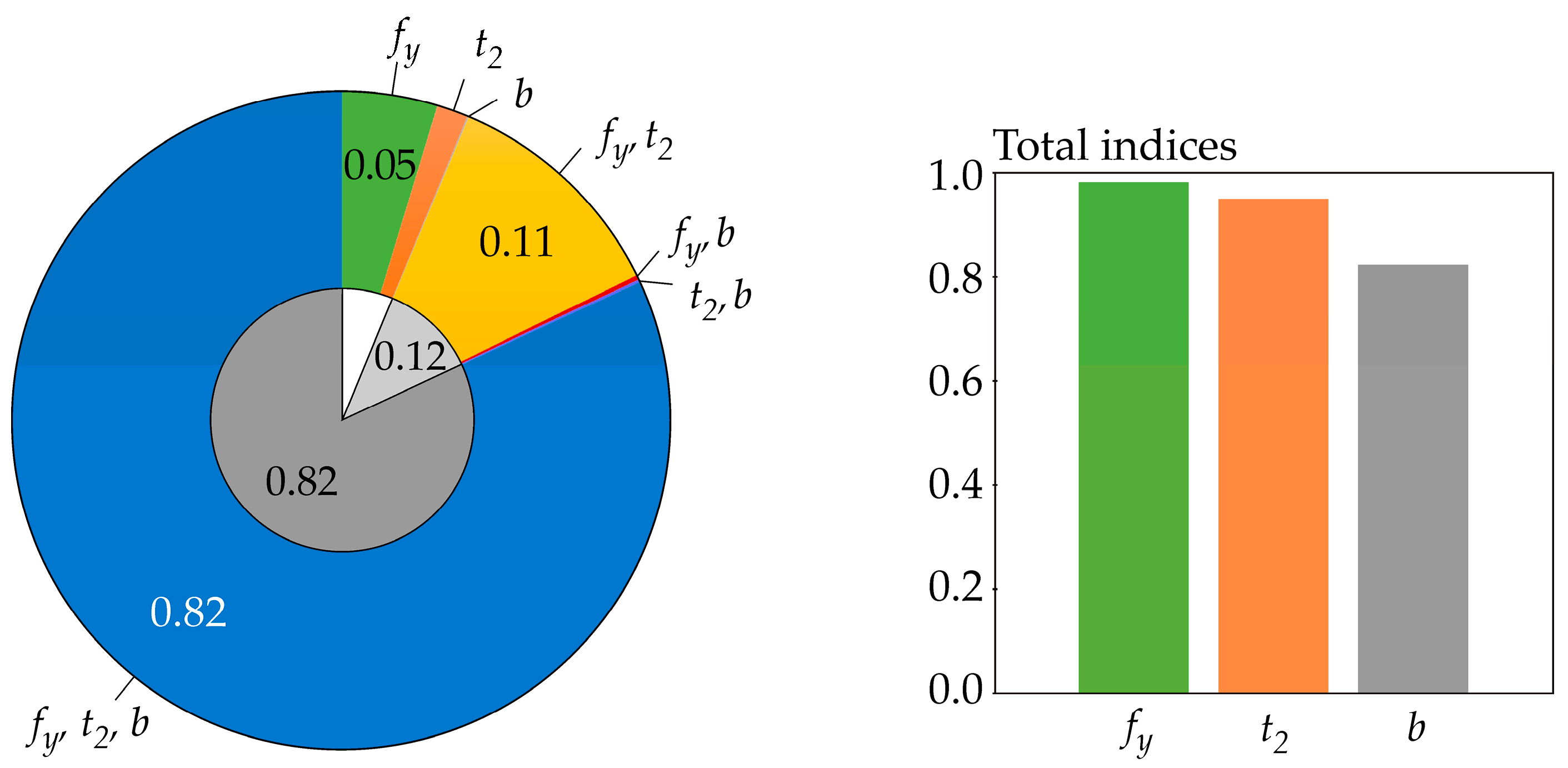 Entropy 23 00778 g007