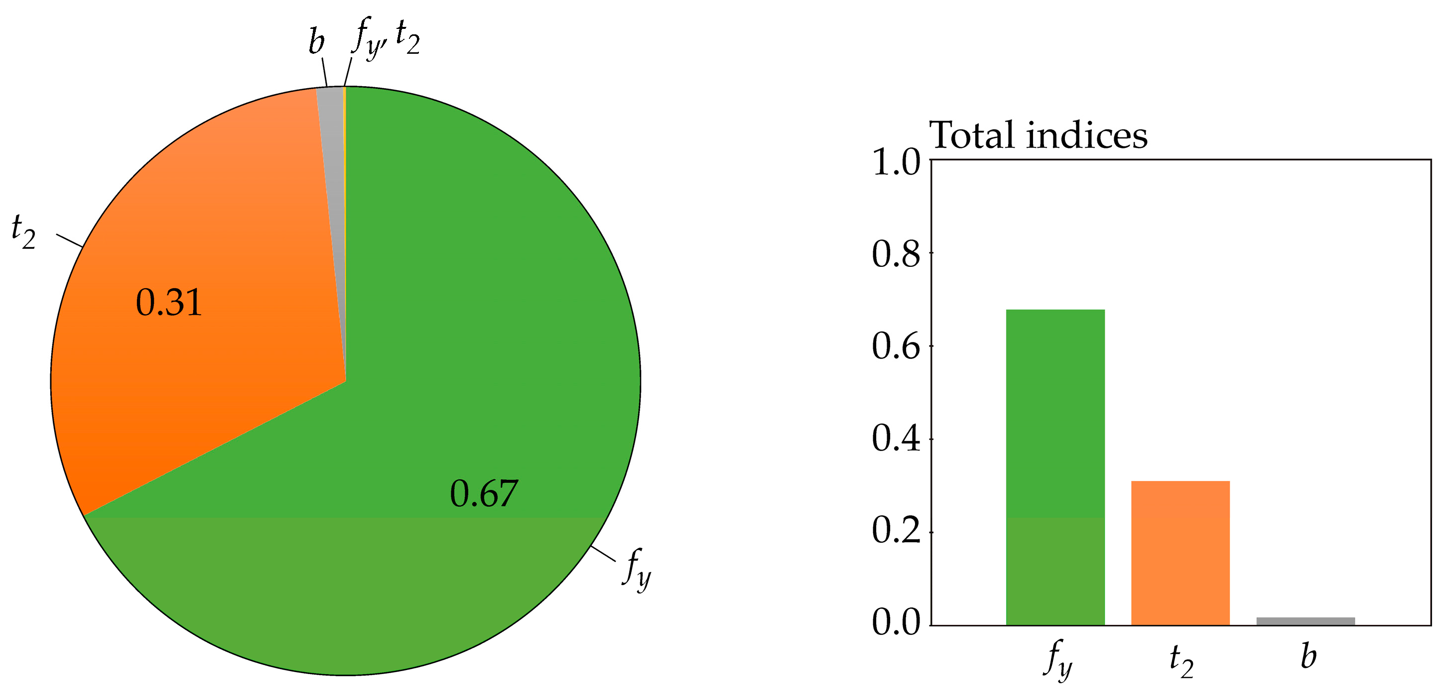 Entropy 23 00778 g011