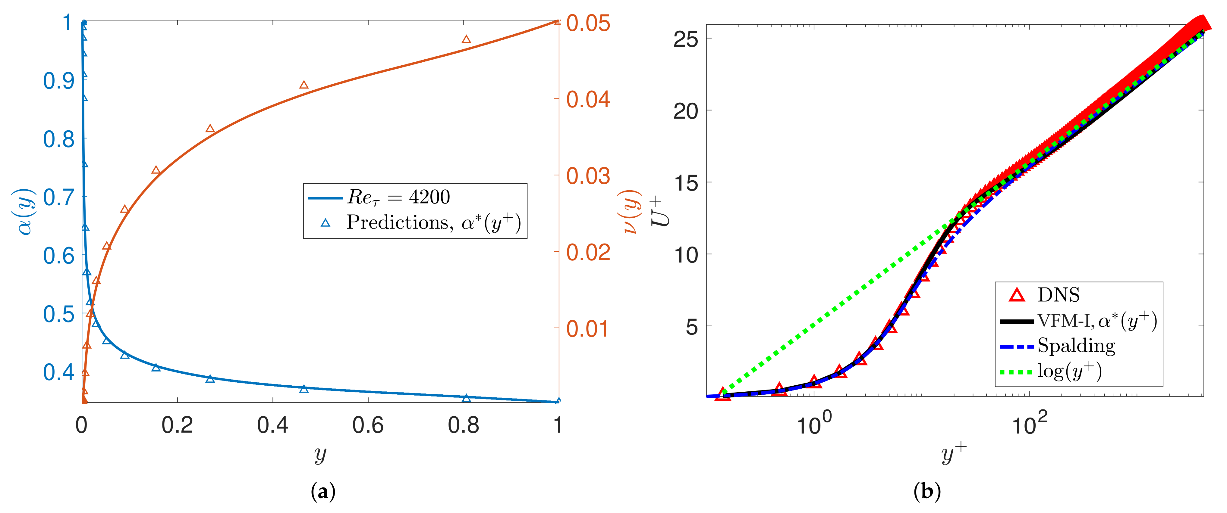Entropy 23 00782 g004