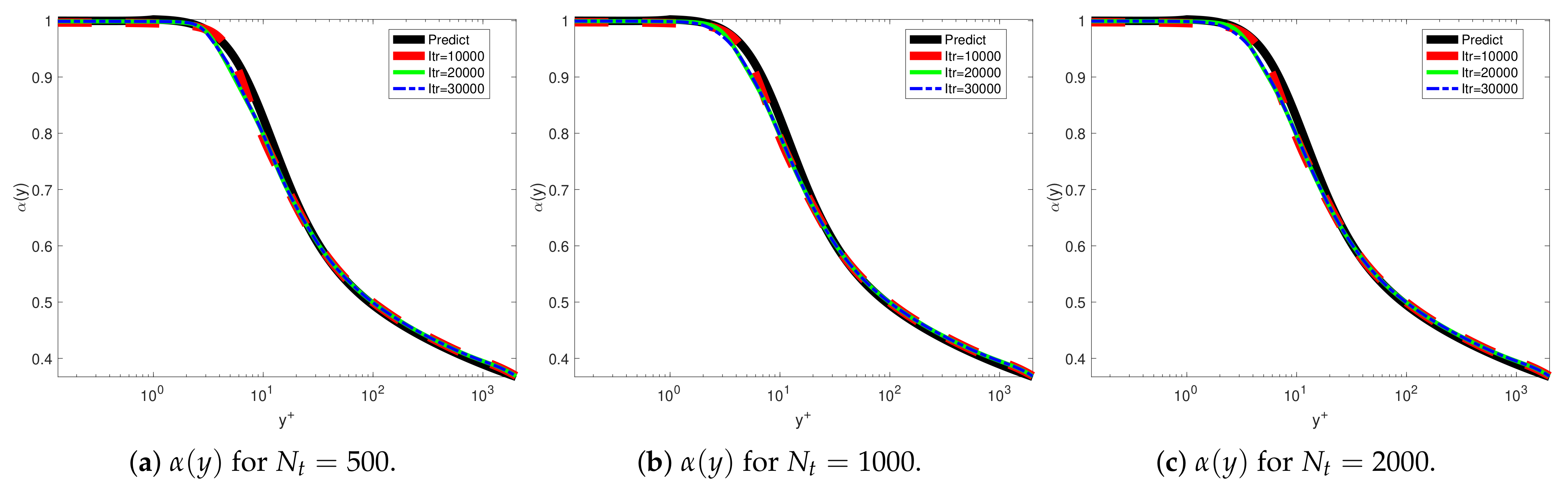 Entropy 23 00782 g006