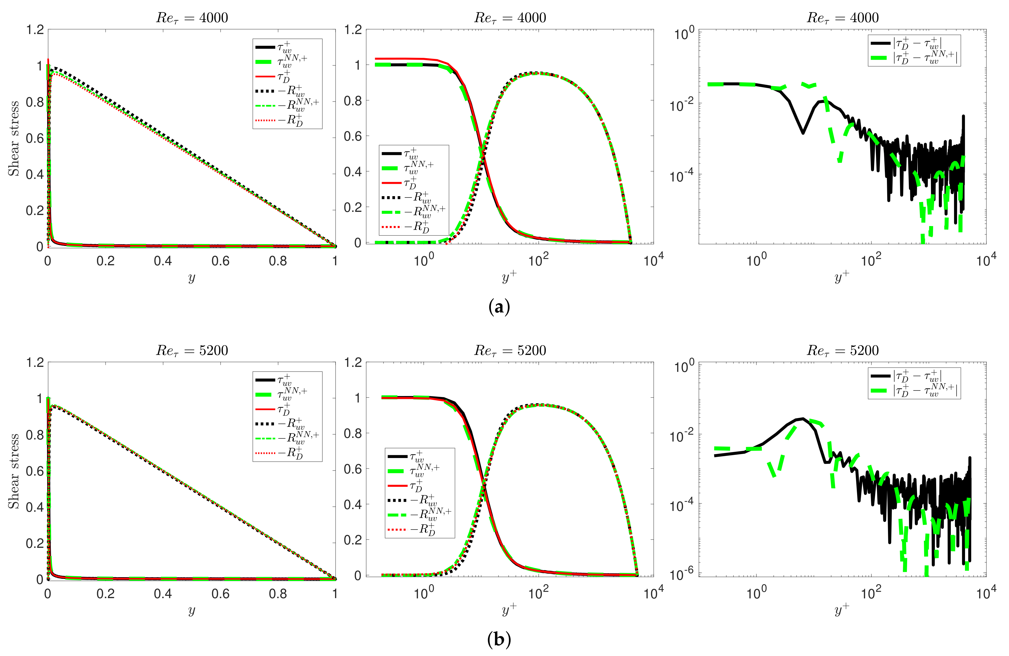Entropy 23 00782 g009