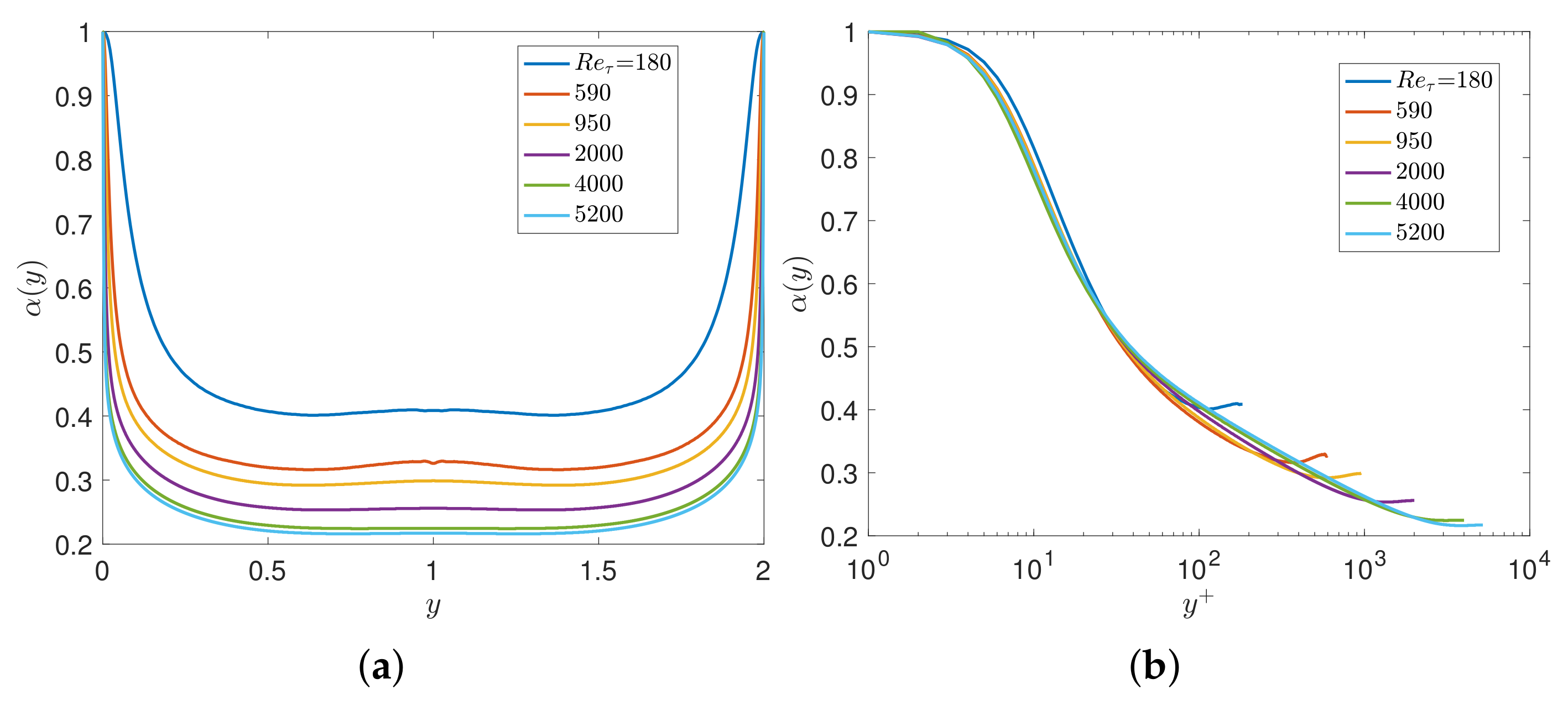 Entropy 23 00782 g010