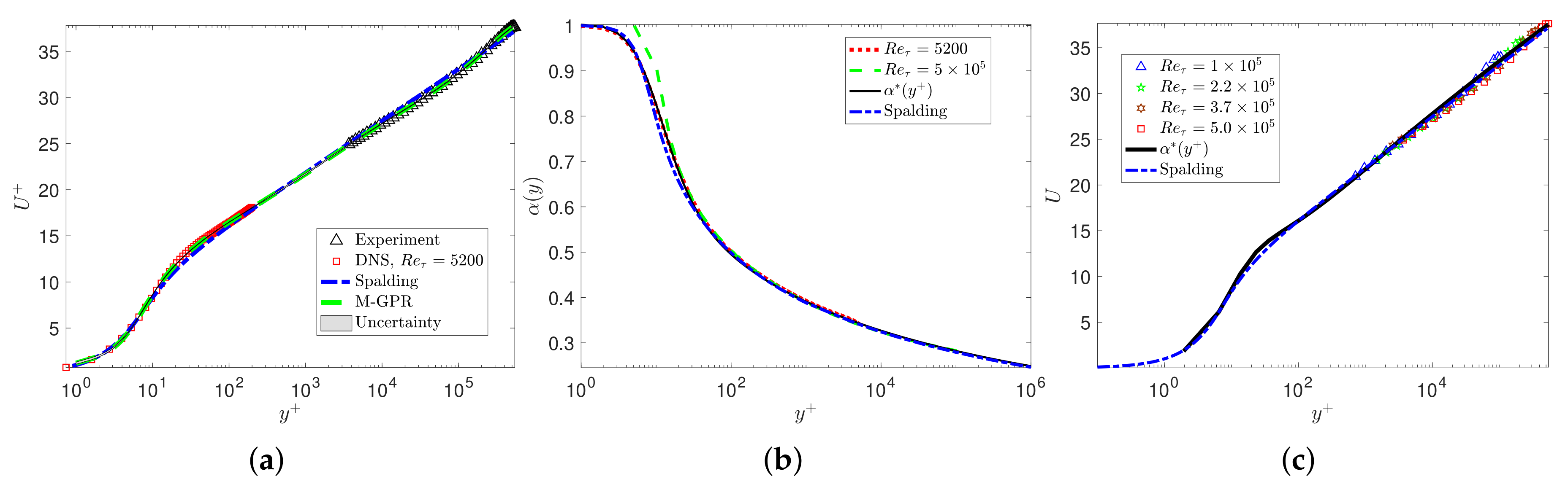 Entropy 23 00782 g012