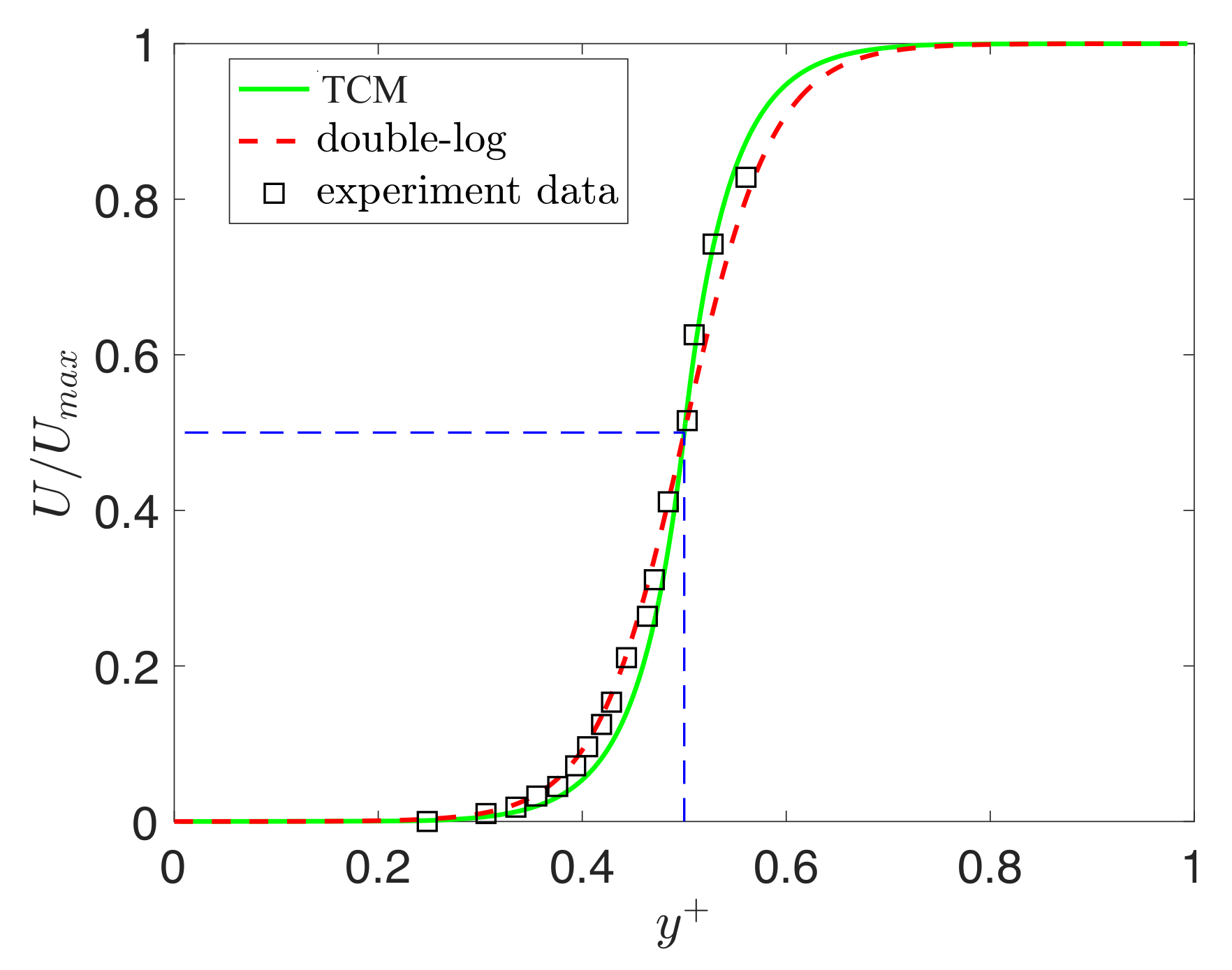 Entropy 23 00782 g014