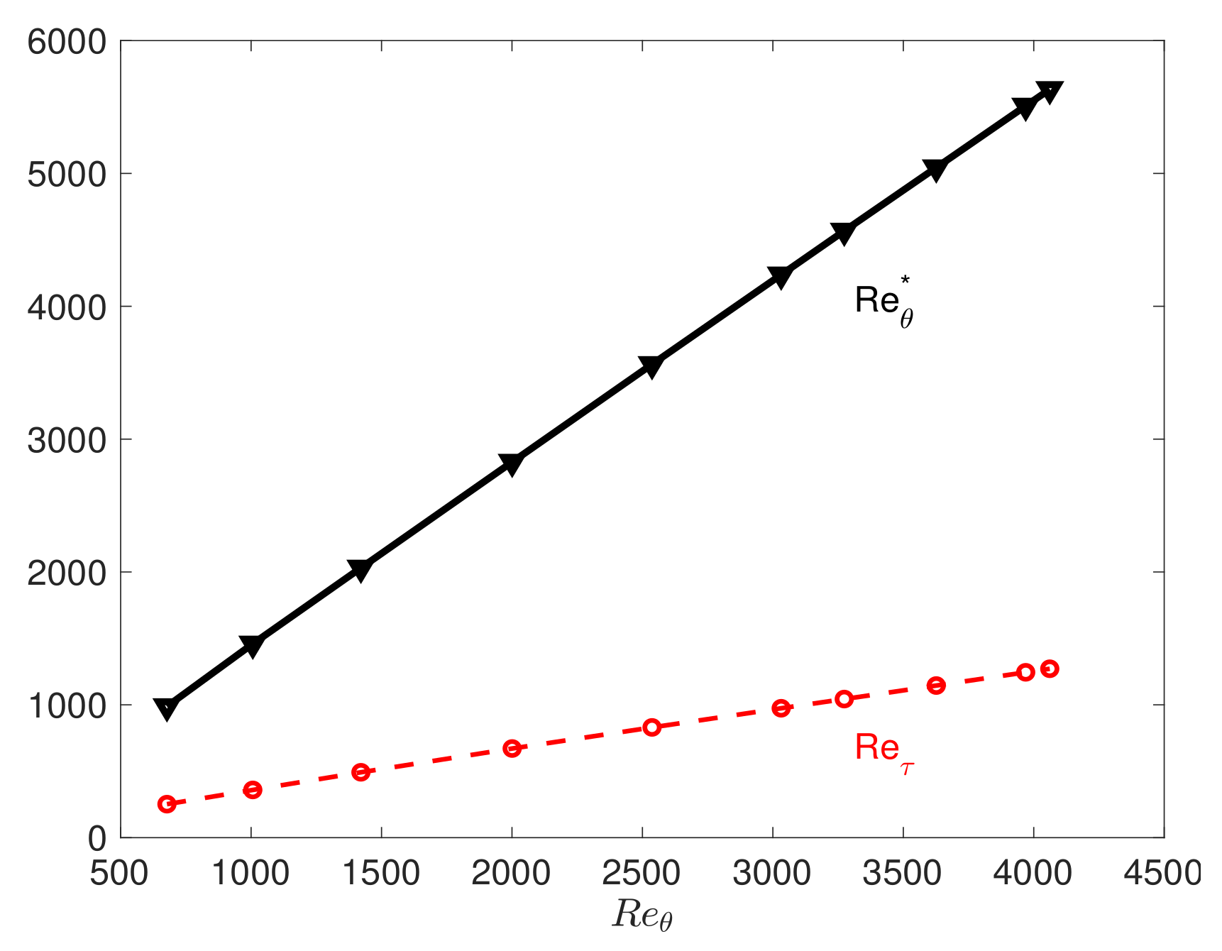 Entropy 23 00782 g016