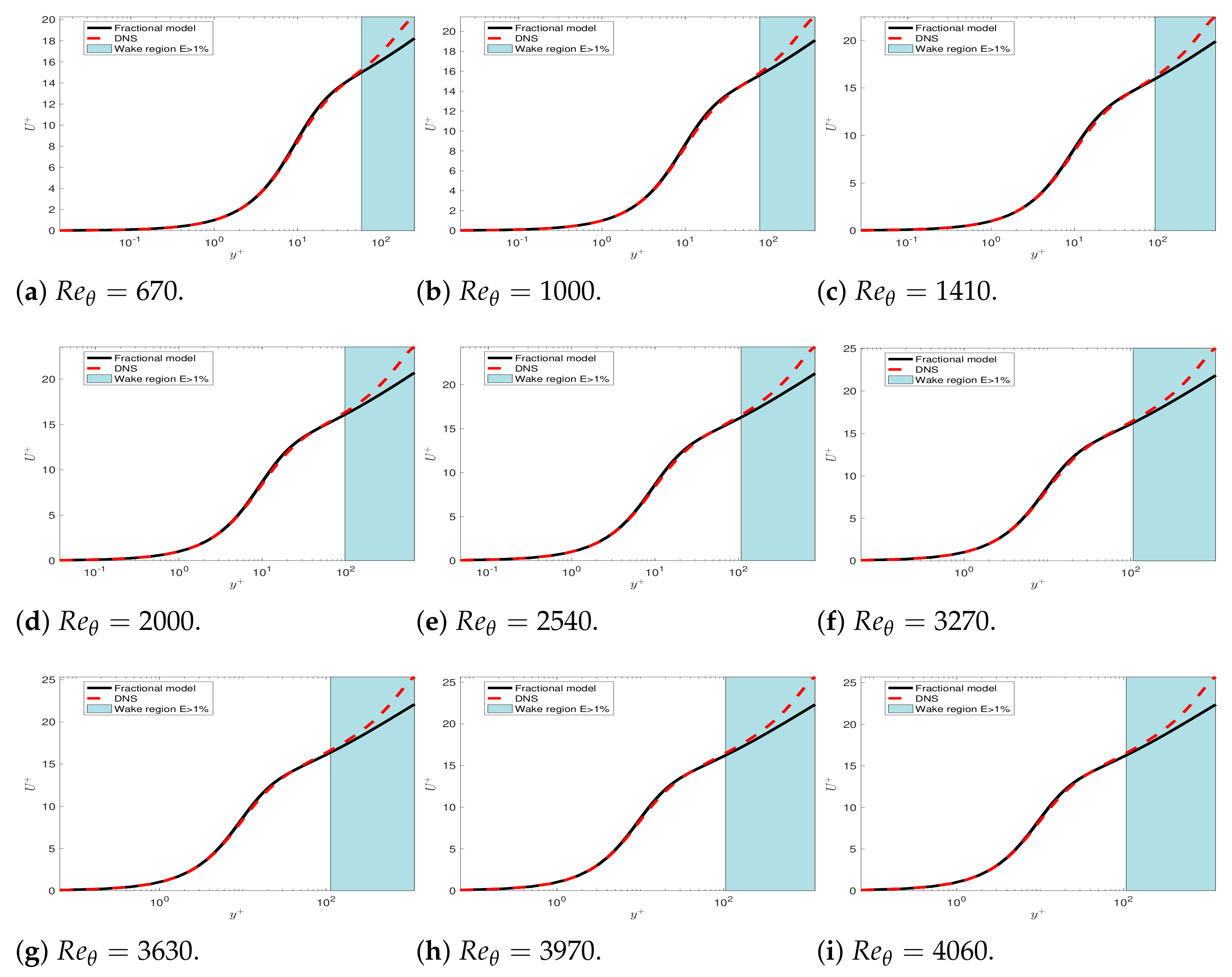 Entropy 23 00782 g017