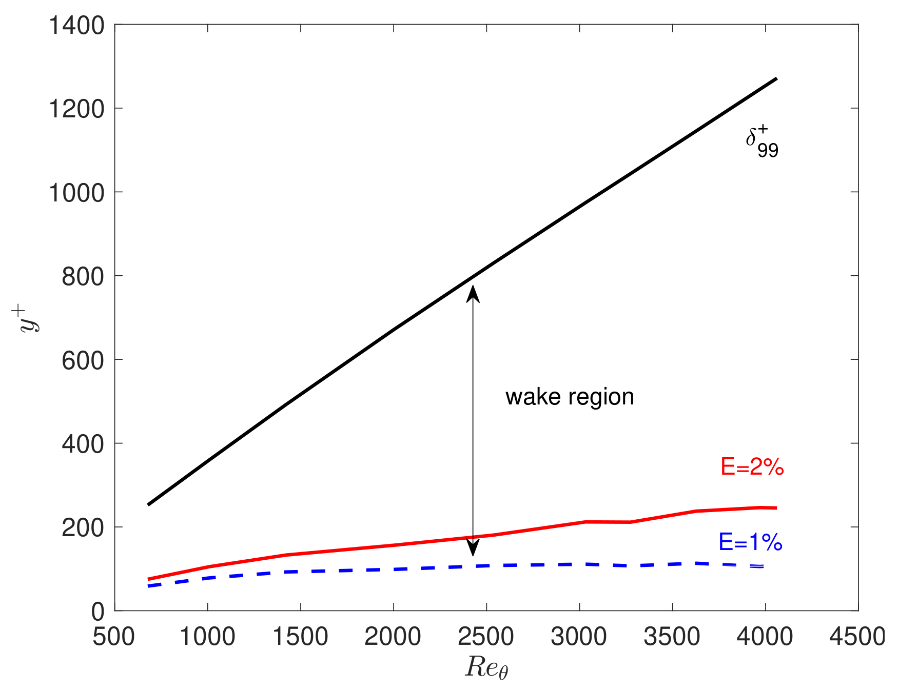 Entropy 23 00782 g018