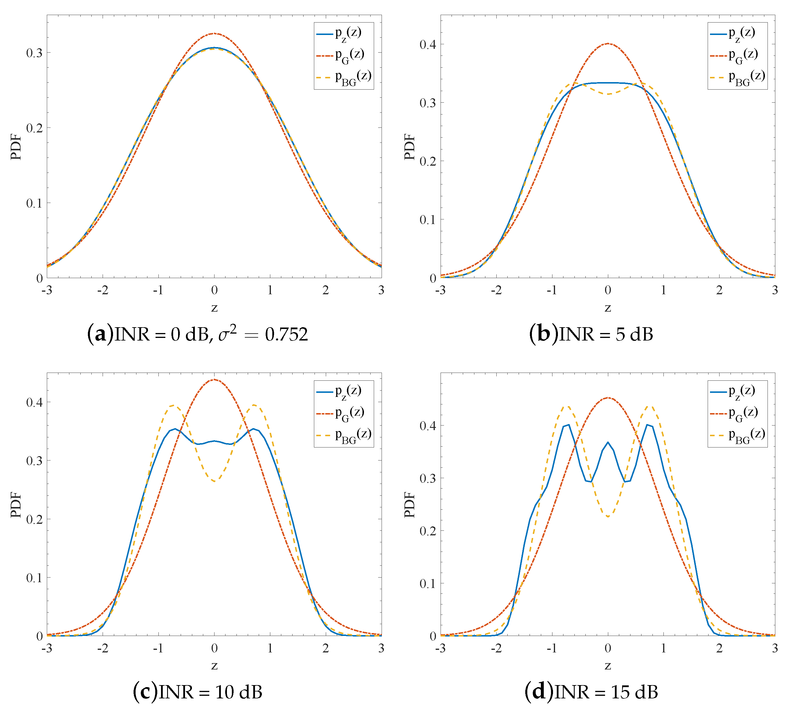 Entropy 23 00784 g004
