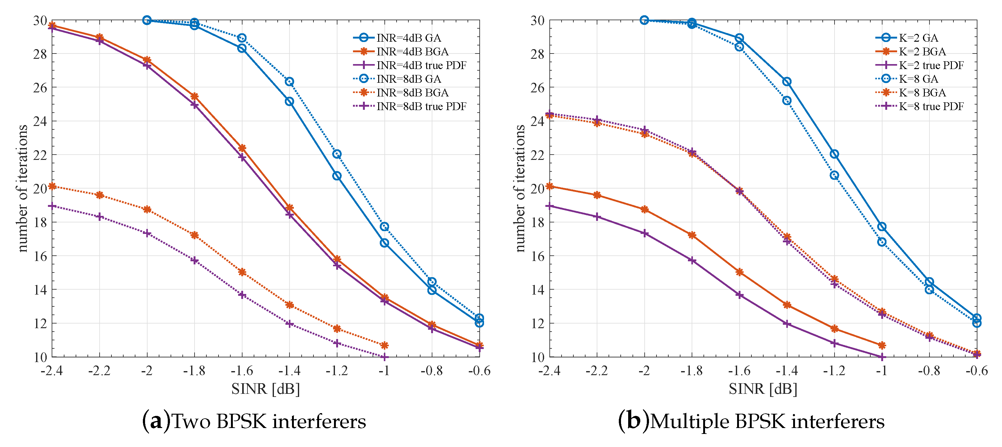 Entropy 23 00784 g008