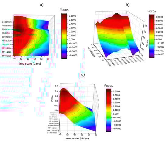 Entropy 23 00786 g0a1