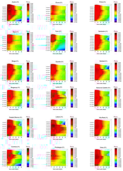 Entropy 23 00786 g0a2