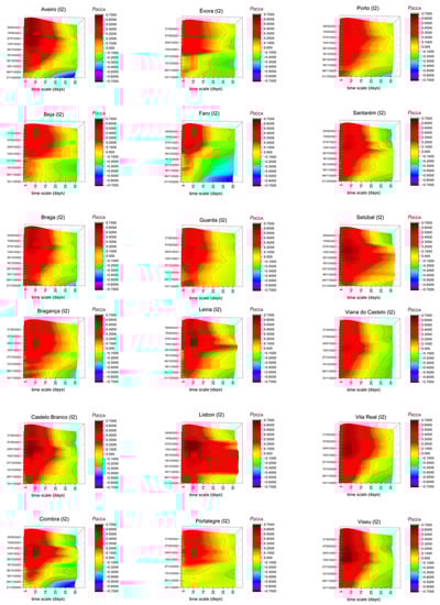 Entropy 23 00786 g0a3