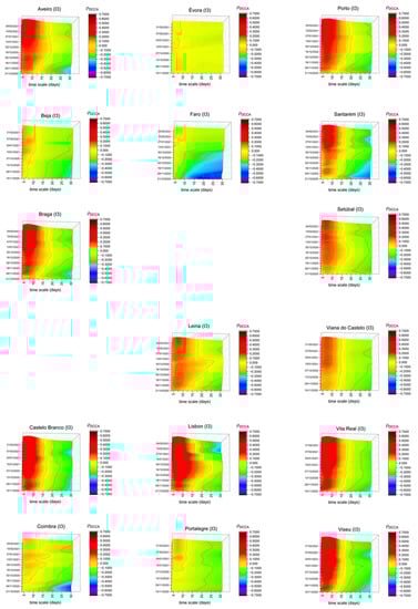 Entropy 23 00786 g0a4