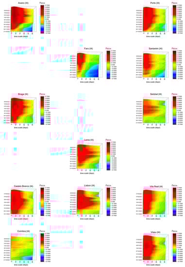Entropy 23 00786 g0a5