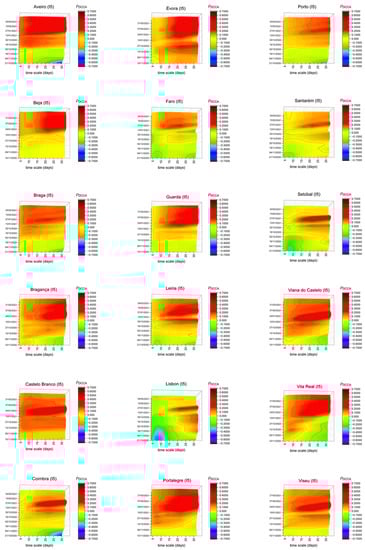Entropy 23 00786 g0a6
