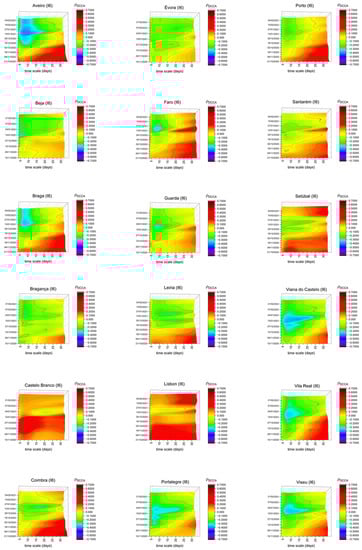 Entropy 23 00786 g0a7