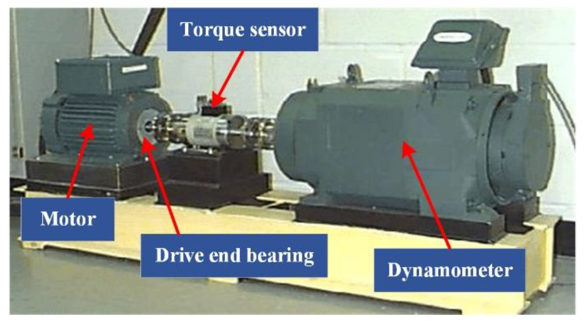 Entropy 23 00789 g003