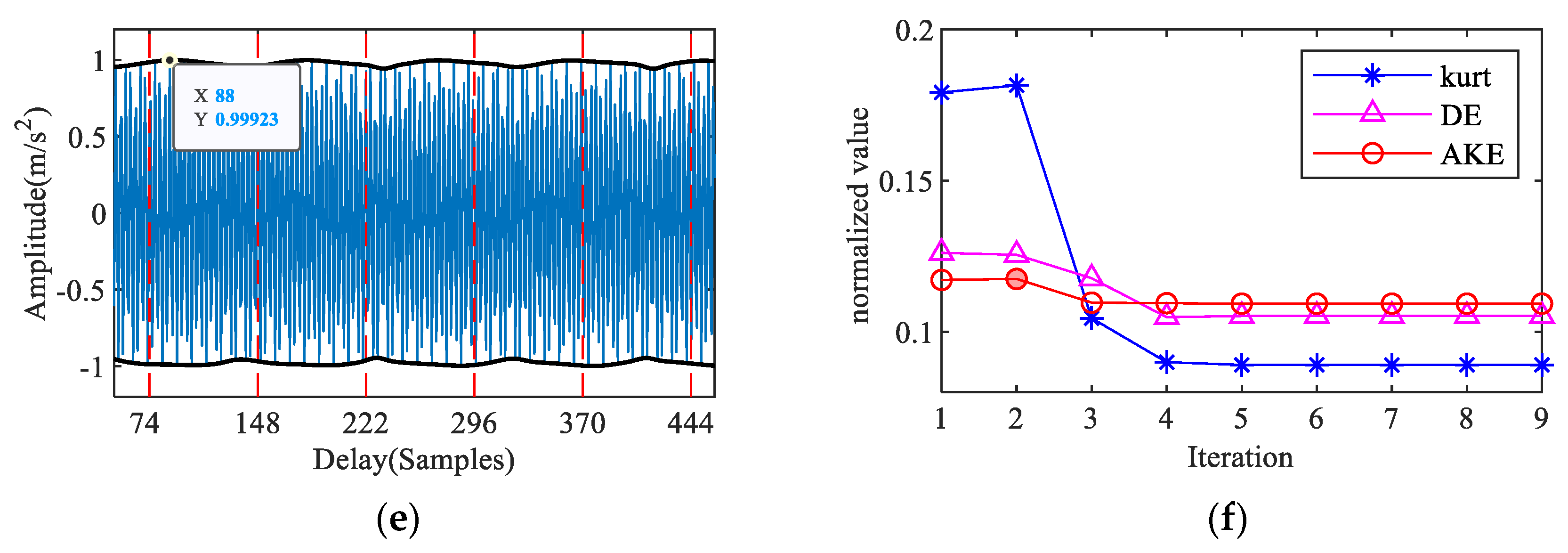 Entropy 23 00789 g006b