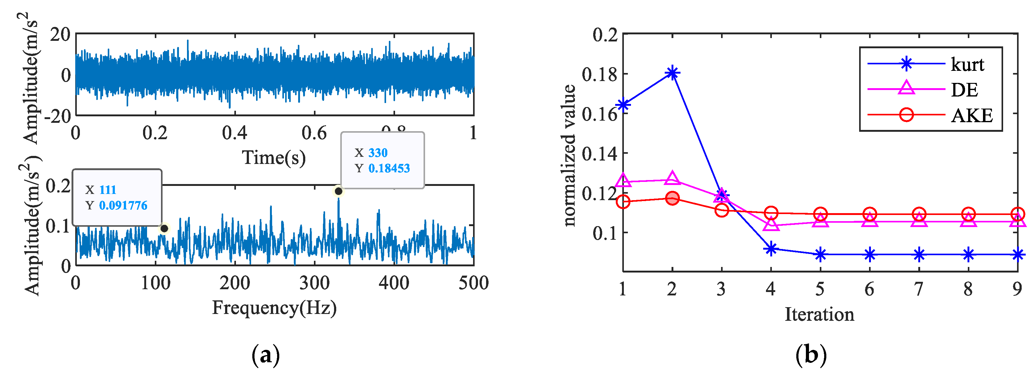 Entropy 23 00789 g009a