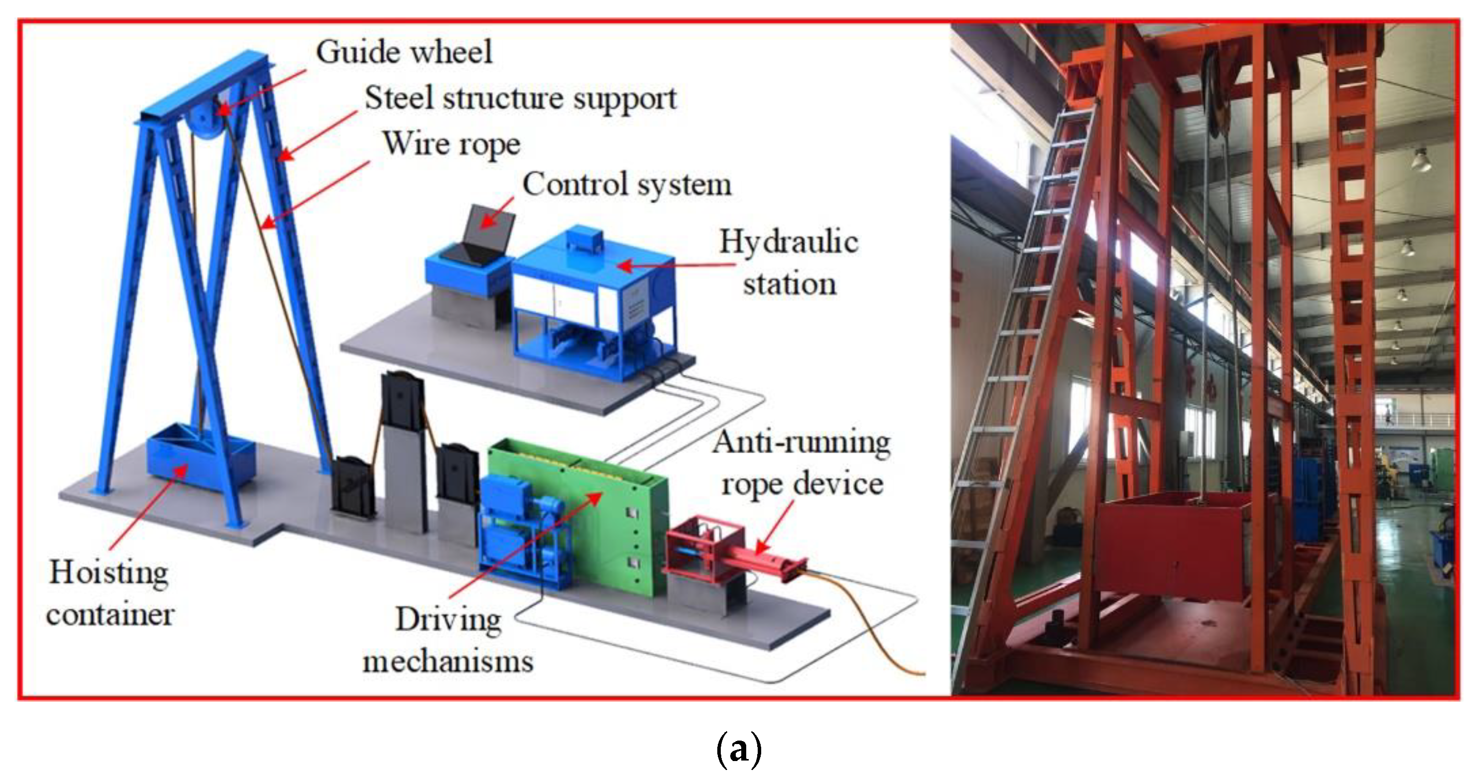 Entropy 23 00789 g012a