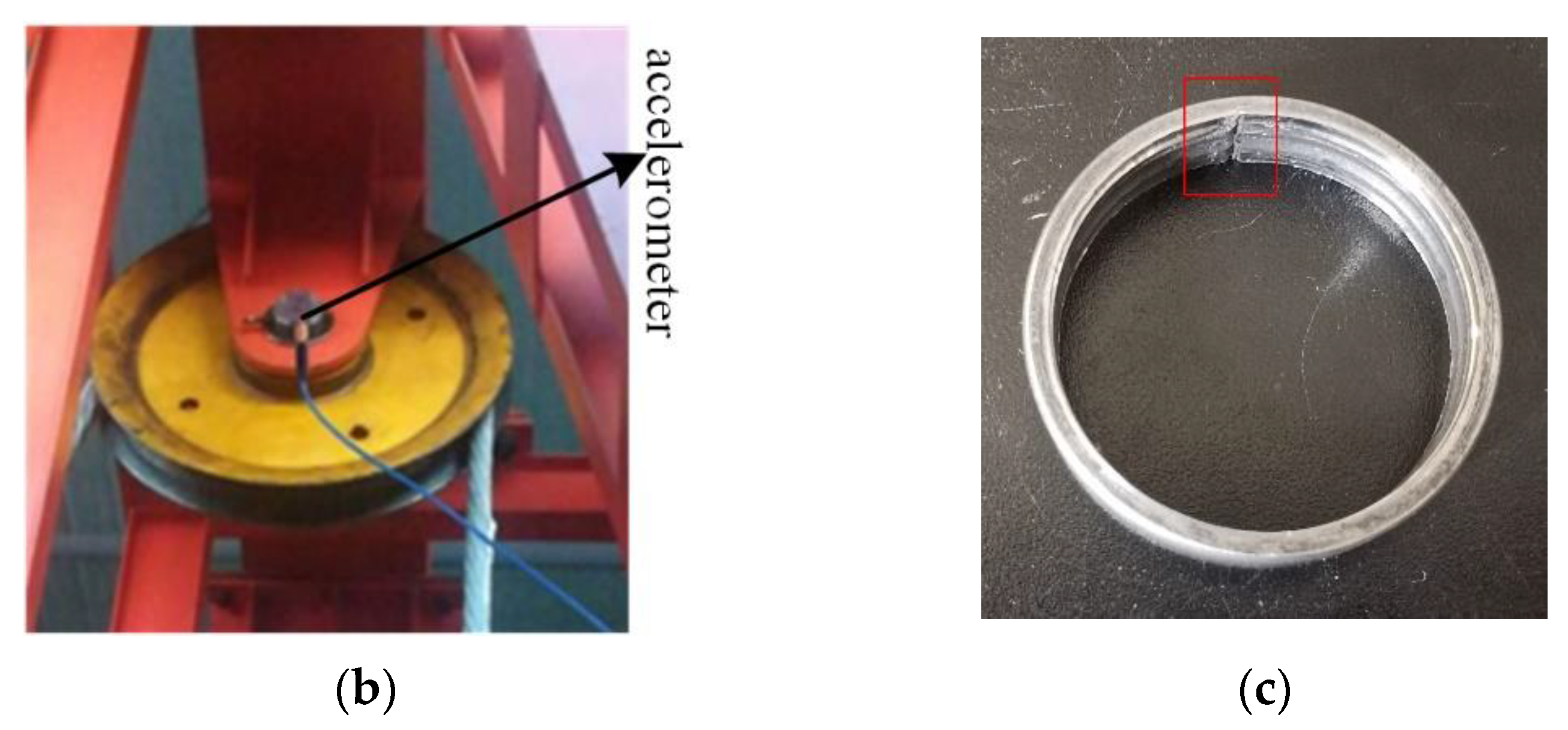 Entropy 23 00789 g012b