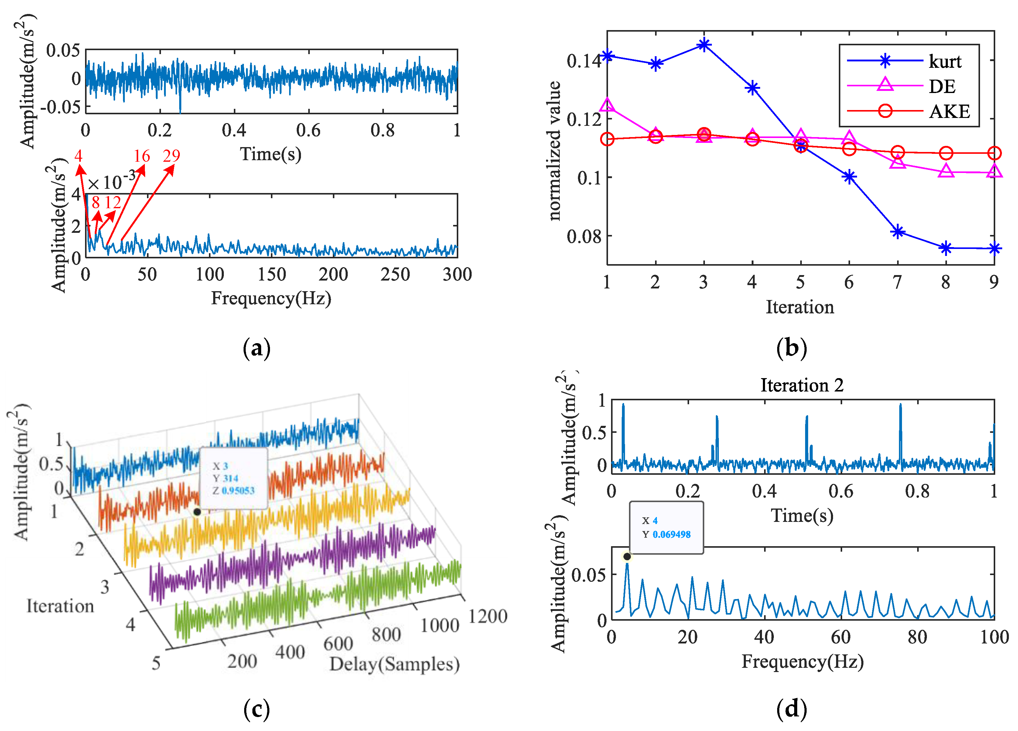 Entropy 23 00789 g014