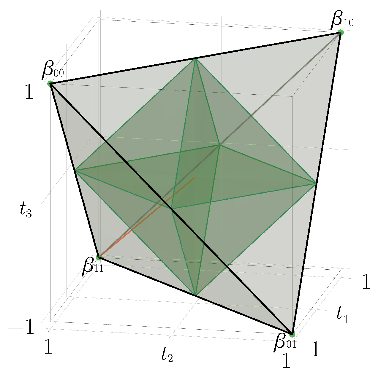 Entropy 23 00797 g001